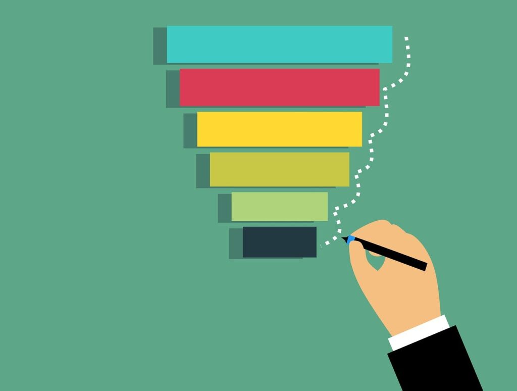 how to create a marketing funnel